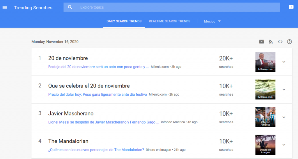spanish seo google trends