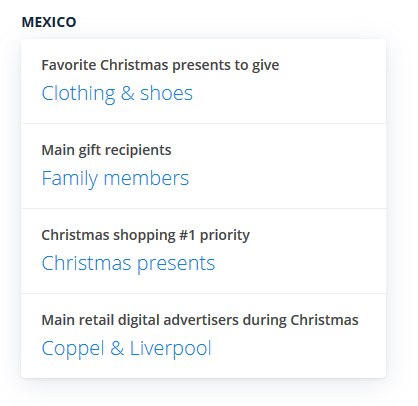 holiday shopping Mexico 2020