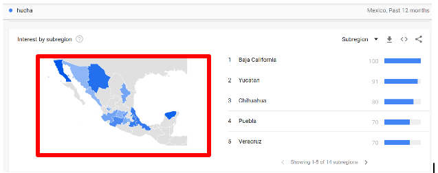 google trends for Spanish PPC