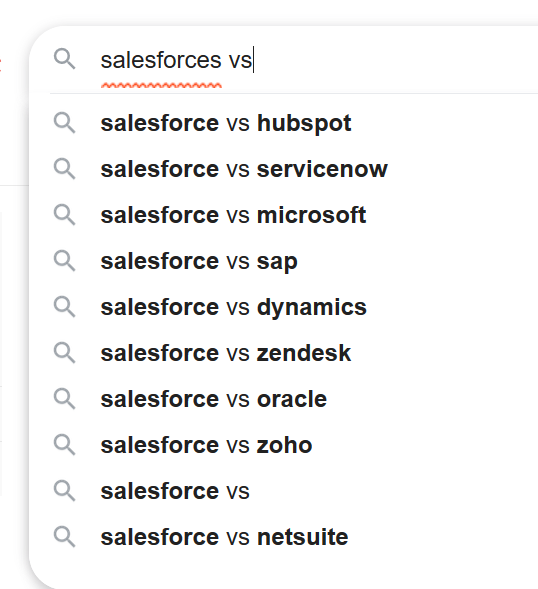 salesforce keyword research