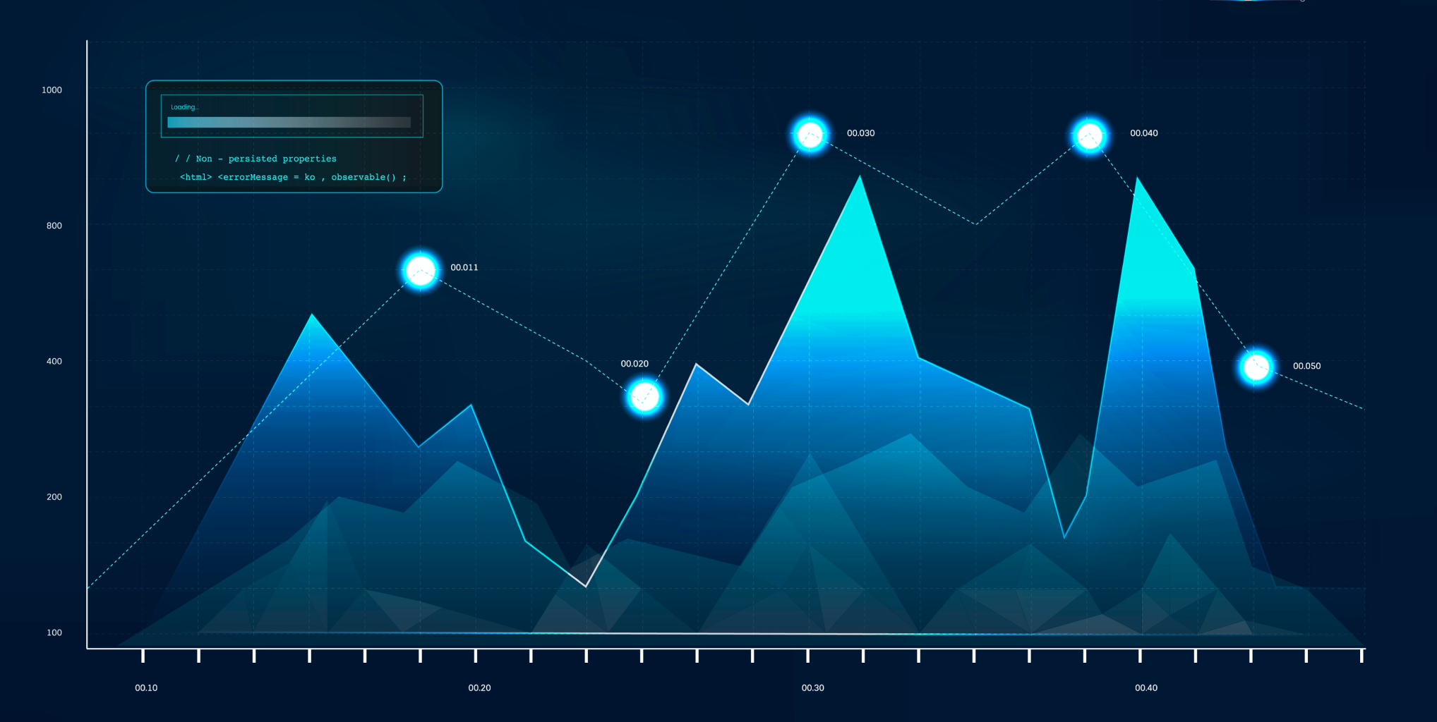 SEO – Quisque itae rutrum est.Ut mattis convallis 59% pellentesque. 